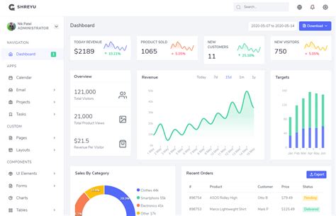 Adminux Pro Html Dashboard Template Dashboard Template Templates Vrogue Co