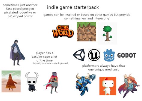 Indie Game Starterpack Rstarterpacks Starter Packs Know Your Meme