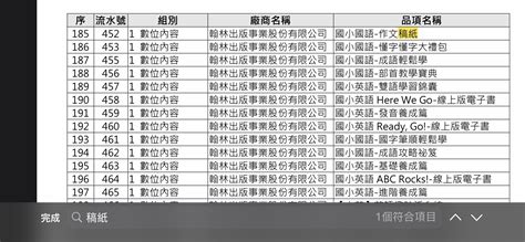 問卦 有沒有數位稿紙的八卦？ 八卦 Ptt八卦政治