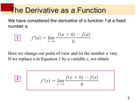 Lecture 7b Derivative As A Function