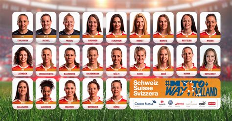 Darunter müssen drei torhüter sein. Schweizerischer Fussballverband - Das Schweizer 23-Frauen ...