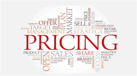 Price Adjustment Strategies For Small Business