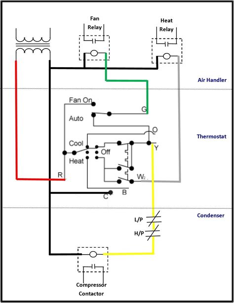 Fan Relay Wiring Diagram Hvac