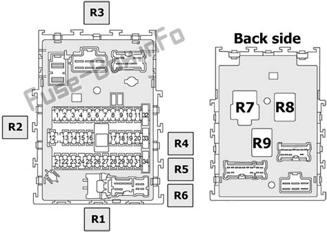 Fuse box diagram (location and assignment of electrical fuses and relays) for nissan sentra (b15; 2003 Nissan Sentra Fuse Box Diagram - 88 Wiring Diagram