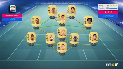 Latest fifa 21 players watched by you. FIFA 19 Serie A Squad Guide for FIFA 19 Ultimate Team