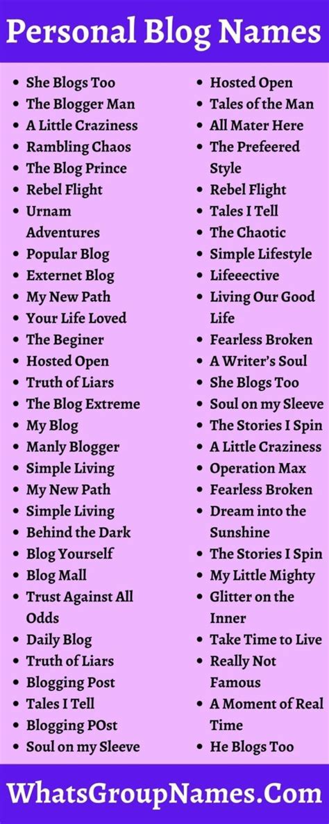 100 Personal Blog Names 2021 Personal Blog Titles And Pages Names