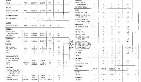 SHURE 444D AND 526T Service Manual download, schematics, eeprom, repair