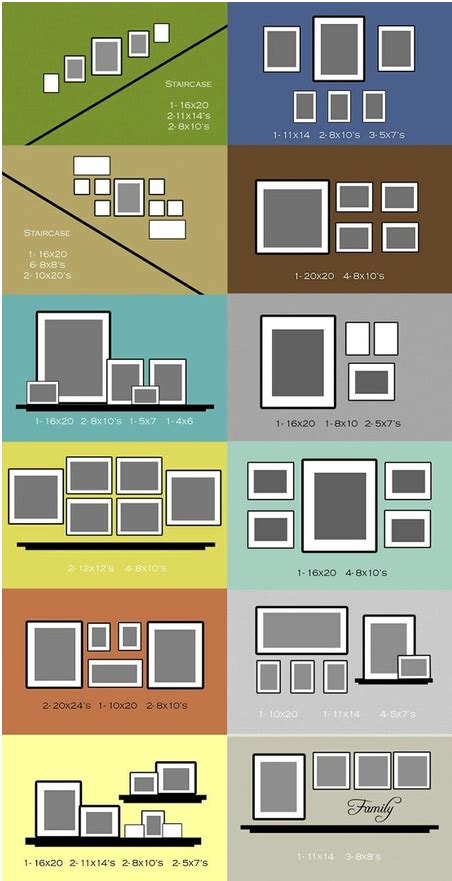 A Guide To Positioning Your Picture Frames Frames Express Blog