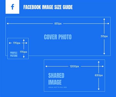 Facebook Profile Picture Image Size ~ The Complete List Of Facebook Image Sizes In 2021
