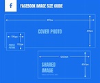 The Quick Social Media Image Size Guide for 2018 - Fifteen