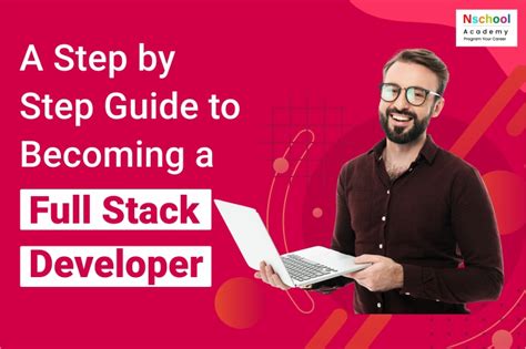 Make Website From Scratch To Becoming A Full Stack Developer