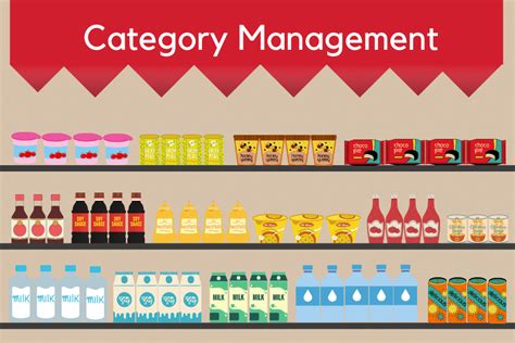 Category Manager