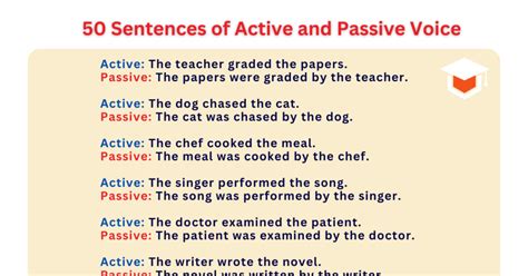 Sentences Of Active And Passive Voice