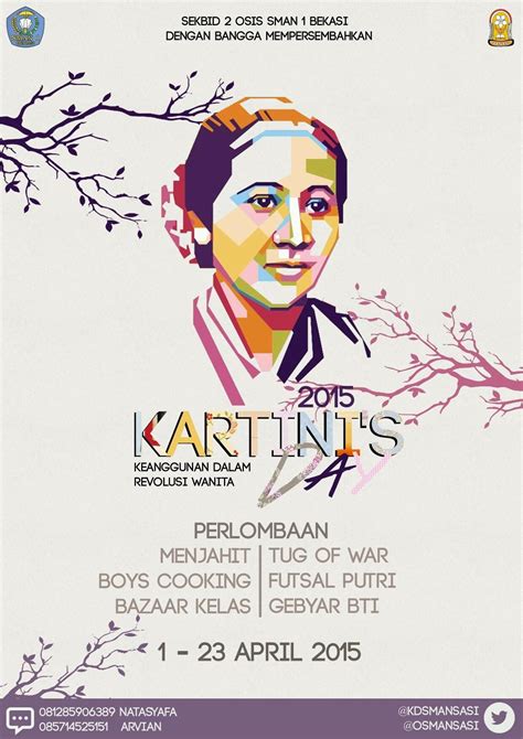 25 Inspirasi Keren Desain Poster Hari Kartini Unclebucks Vintage