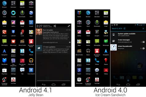 The Updated History Of Android Ars Technica