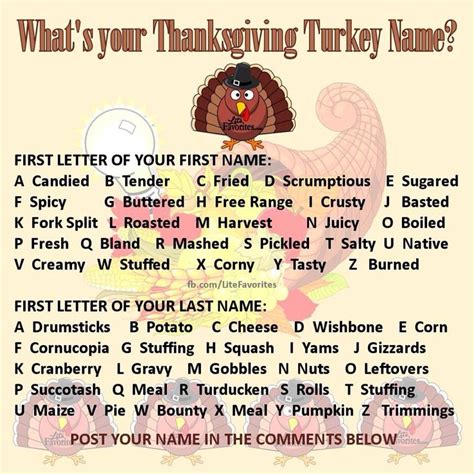 Turkey Name Thanksgiving Quotes Thanksgiving Interactive