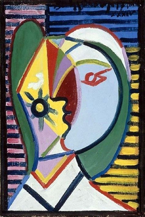 The Most Famous Pablo Picasso Artworks