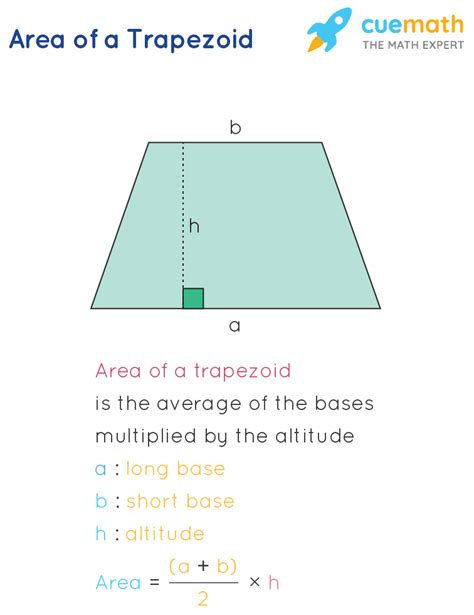 Trapezoid Formula What Is Trapezoid Formula Examples