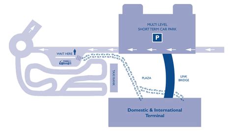 Adelaide Airport Domestic And International Pick Up Zones Andrews