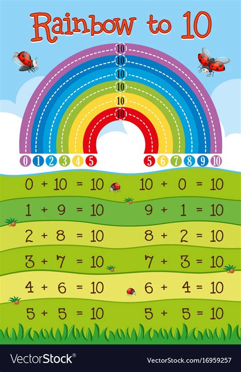 Addition Worksheet With Rainbow In Background Vector Image
