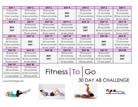 30 Ab Challenge 30 Day Ab Challenge May