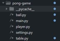 How To Create A Pong Game In Python The Python Code