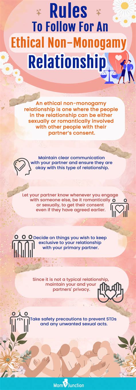 Ethical Non Monogamy Enm Relationship Types And Rules