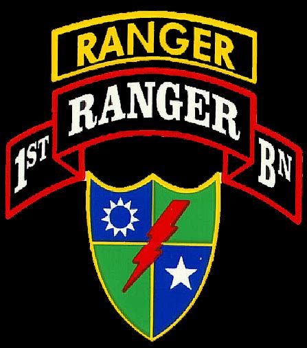 1st Ranger Battalion 1strangerbn Twitter