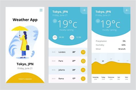 25 Best Mobile App Ui Design Examples Templates Design Shack