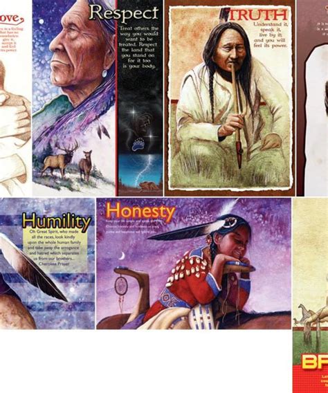 Seven Teachings Poster Set Inspiring Young Minds To Learn