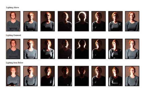 Art Elements Of Photography Portrait Lighting Where Is The Light