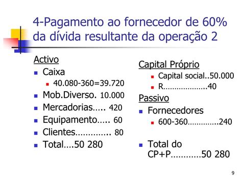 Equação Fundamental Da Contabilidade