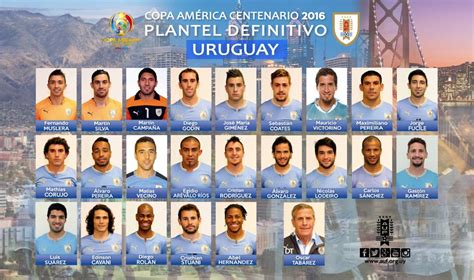 Una vez más hubo muchos argentinos que se consagraron como figuras y que dieron de qué hablar. Jugadores convocados de Uruguay para la Copa América ...