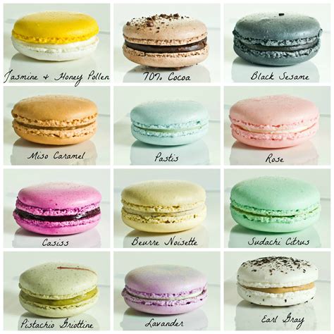 House Of Pastel Macarons Macaron Flavors Cake Flavors Macaroon Recipes