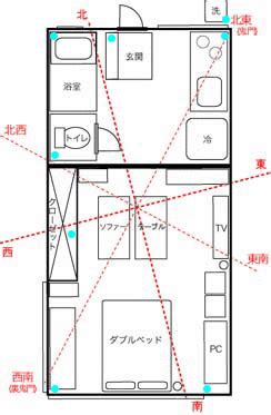 Manage your video collection and share your thoughts. シンプル風水 〜幸福のセンス〜:盛り塩【おしゃれに100円風水】