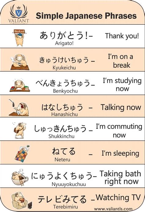 Easy Japanese Words For Kids