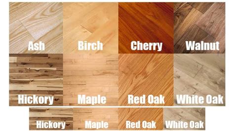 Compare Wood Flooring Types Flooring Ideas