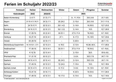 Schulferien Deutschland 2022 Kalender Baden Württemberg Schulferien
