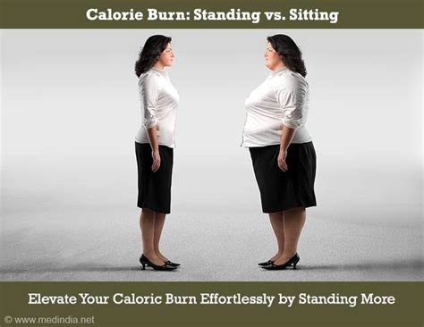 Calories Burned Standing Up Vs Sitting Down