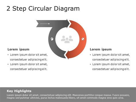 Step Circular Chevron Diagram Powerpoint Template