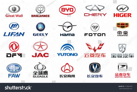 Chinese Car Brands Names List And Logos Of Chinese Cars