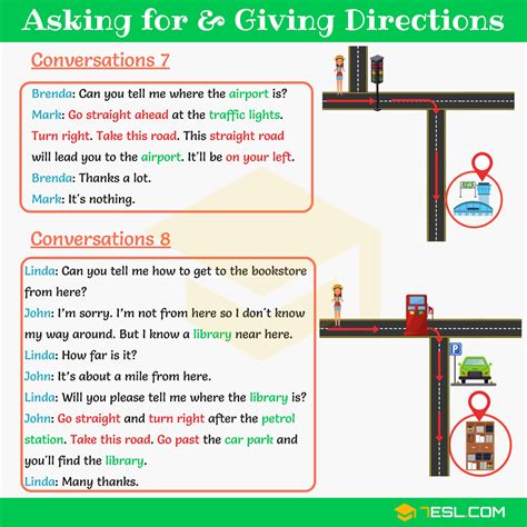 Dialogues About Asking And Giving Directions Pdf