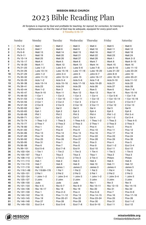 The Bible Reading Plan Is Shown With Numbers And Times To Read On