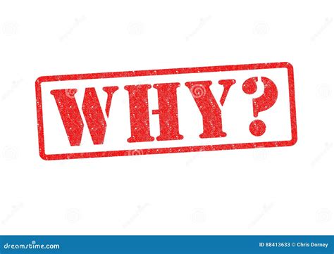 Why Stock Image Image Of Questions Message Header 88413633