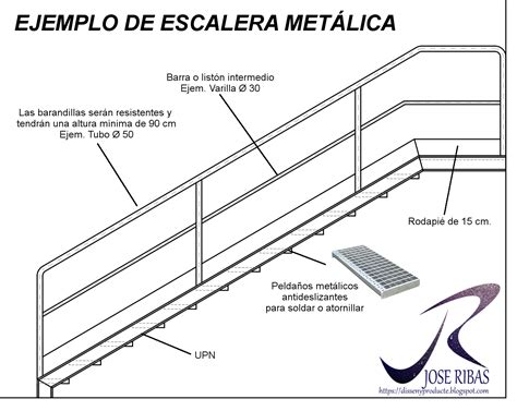 Ejemplo de escalera metálica de uso industrial Jose Ribas Blog