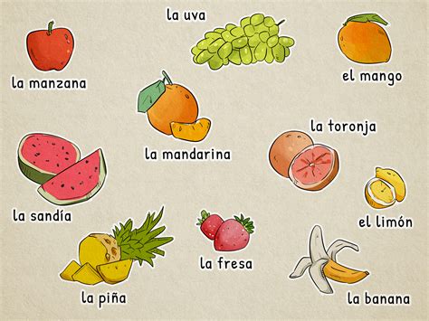 How To Say Orange In Spanish A Complete Guide