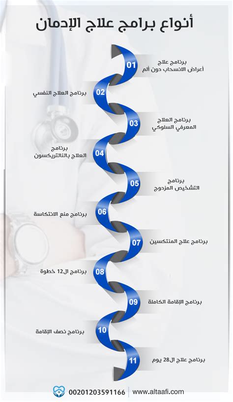 علاج الصرع نهائيا