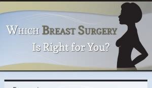 Breast Reduction Pros And Cons Hrf