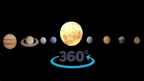 360° Solar System With Relaxing Music 4k Youtube