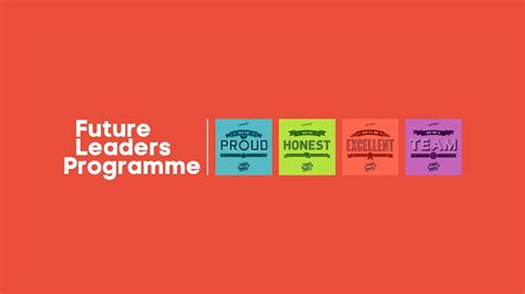 Future Leaders Programme Line Managers Session Youtube